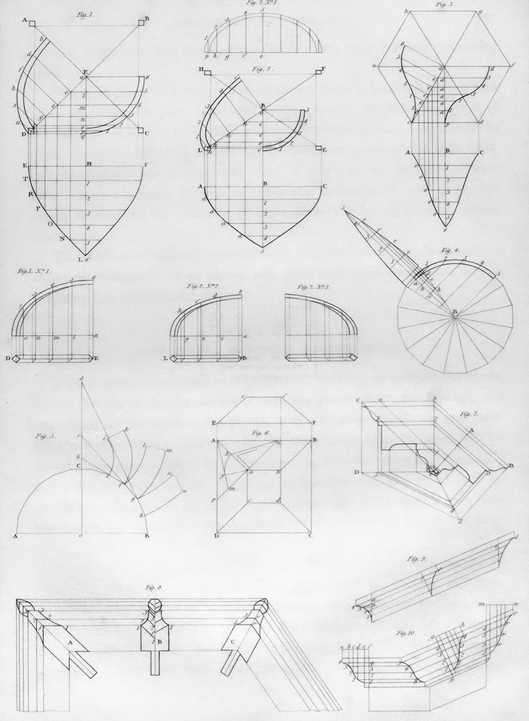 Architectural Design